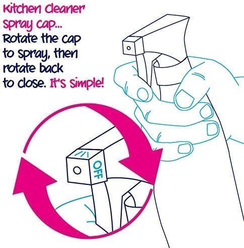 Ecozone Tough Degreaser Kitchen Cleaner Spray, 2-in-1, Citrus Burst Scent (500ml) - Image 2