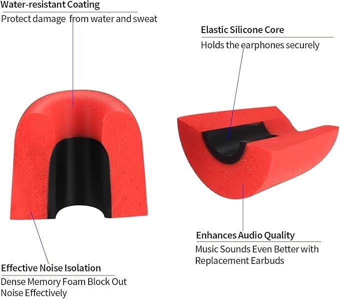 8 Pairs/16 Pcs Memory Foam Earbud Tips, Replacement Earbuds, Earphone Tips, Earbuds Noise Isolation Cover - Image 3