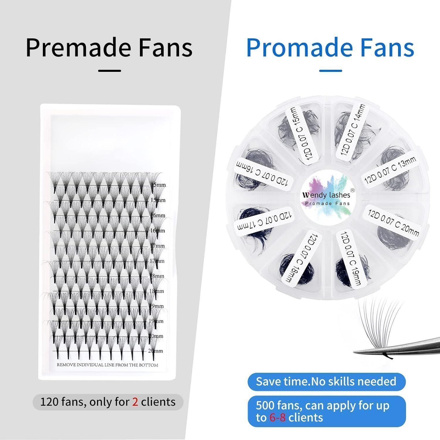 Pre Made Fan Eyelash Extensions 16D 0.07mm D Curl 500 Fans 9-16mm, (500-16D-0.07-D-916) - Image 5