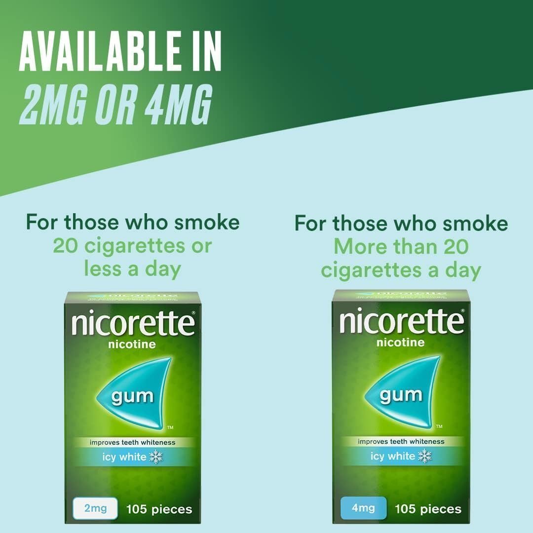 Nicorette Freshmint 4mg Gum (210 Pieces) - Pleasant Freshmint Flavour, Chewing Gum - Image 2