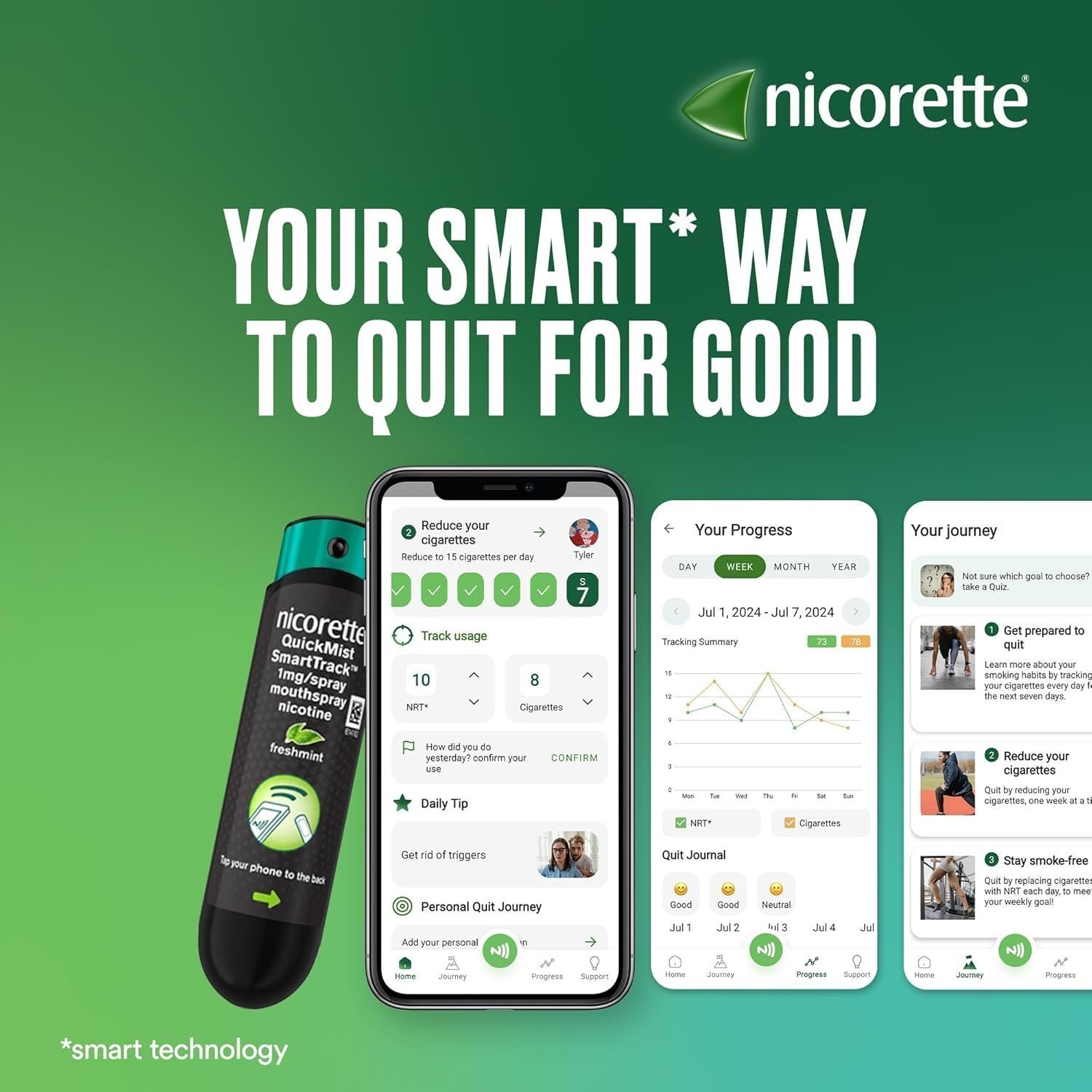 Nicorette QuickMist SmartTrack Mouthspray- 2 x 150 sprays (Cool Berry) (Packing May Vary) - Image 2